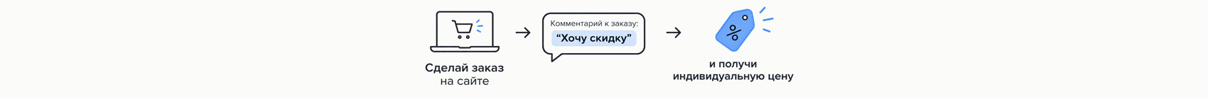 Хочу скидку